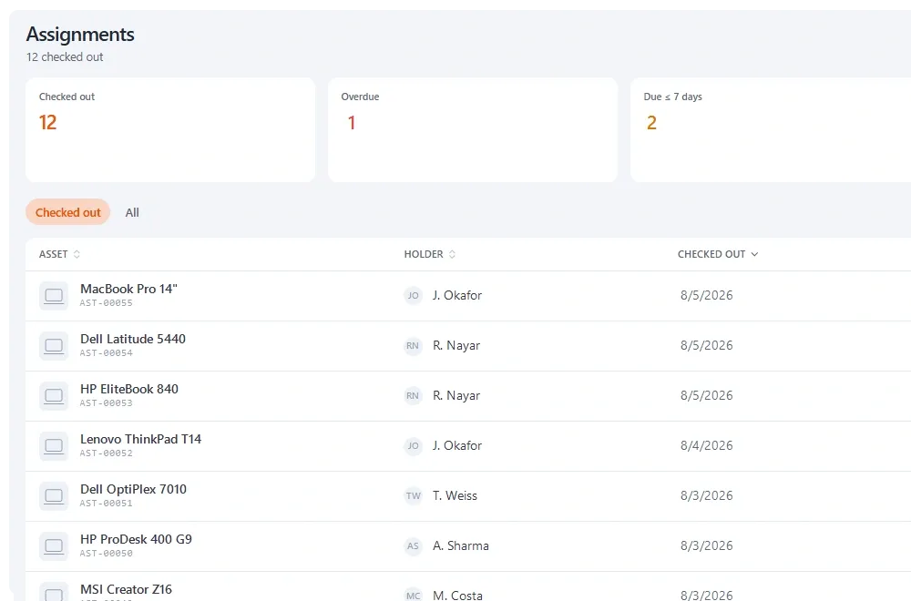 Stackroom assignments list showing every checked-out asset with its named holder and checkout date