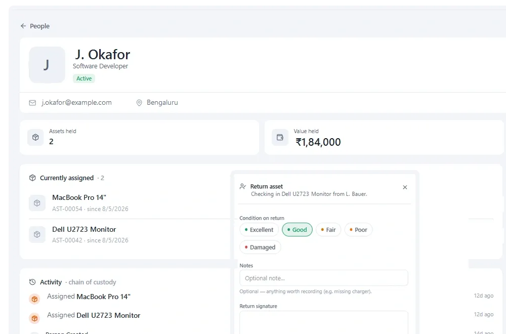 Stackroom offboarding view listing everything a departing employee still holds